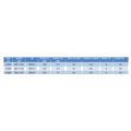 VESSEL 980 (⊕2 X 100) MEGADORA IMPACTA SCREWDRIVER